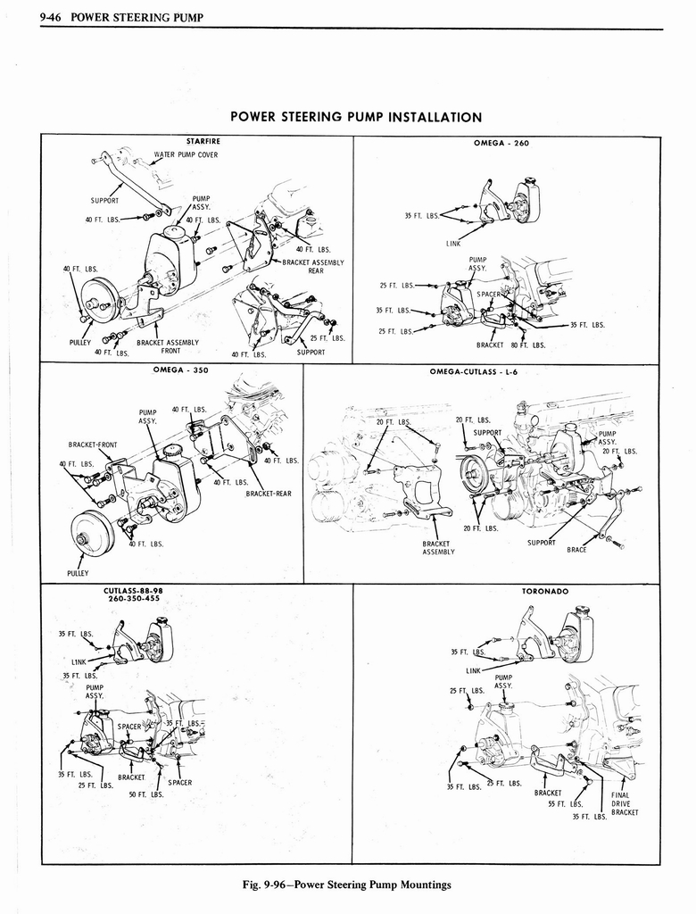 n_1976 Oldsmobile Shop Manual 1006.jpg